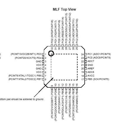 ATMEGA  MLF TOP VIEW - Tuotekuva