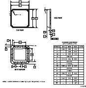 ATMEGA  MLF TOP VIEW - Tuotekuva