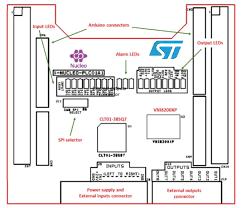 Industrial input/output expansion boardX-NUCLEO-PLC01A1 -  Expansion Board, Industrial I/O, PLC, For STM32 Nucelo, Arduino Compatible   - Tuotekuva