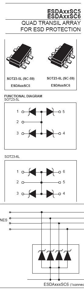 ESD-SUOJAPIIRI - Tuotekuva