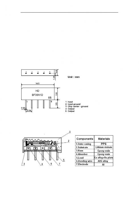 SAW filter  - Tuotekuva