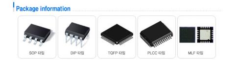 ATMEGA  MLF TOP VIEW - Tuotekuva