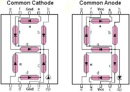 C-ANODE - Tuotekuva