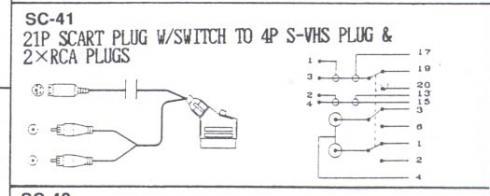 SC41 - 21 PIN SCART PLUG W/SWITCH TO4P S-VHS PLUG &2XRCA PLUG - Tuotekuva
