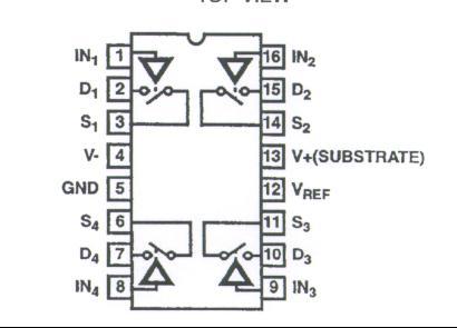 CMOS ANALOG SWITC - Tuotekuva
