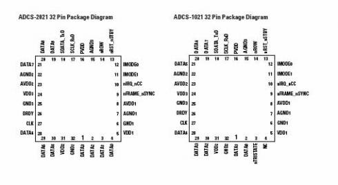 IMG- image sensors CMOS SENSOR VGA - Tuotekuva