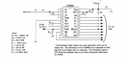 DTMF RECEIVER - Tuotekuva